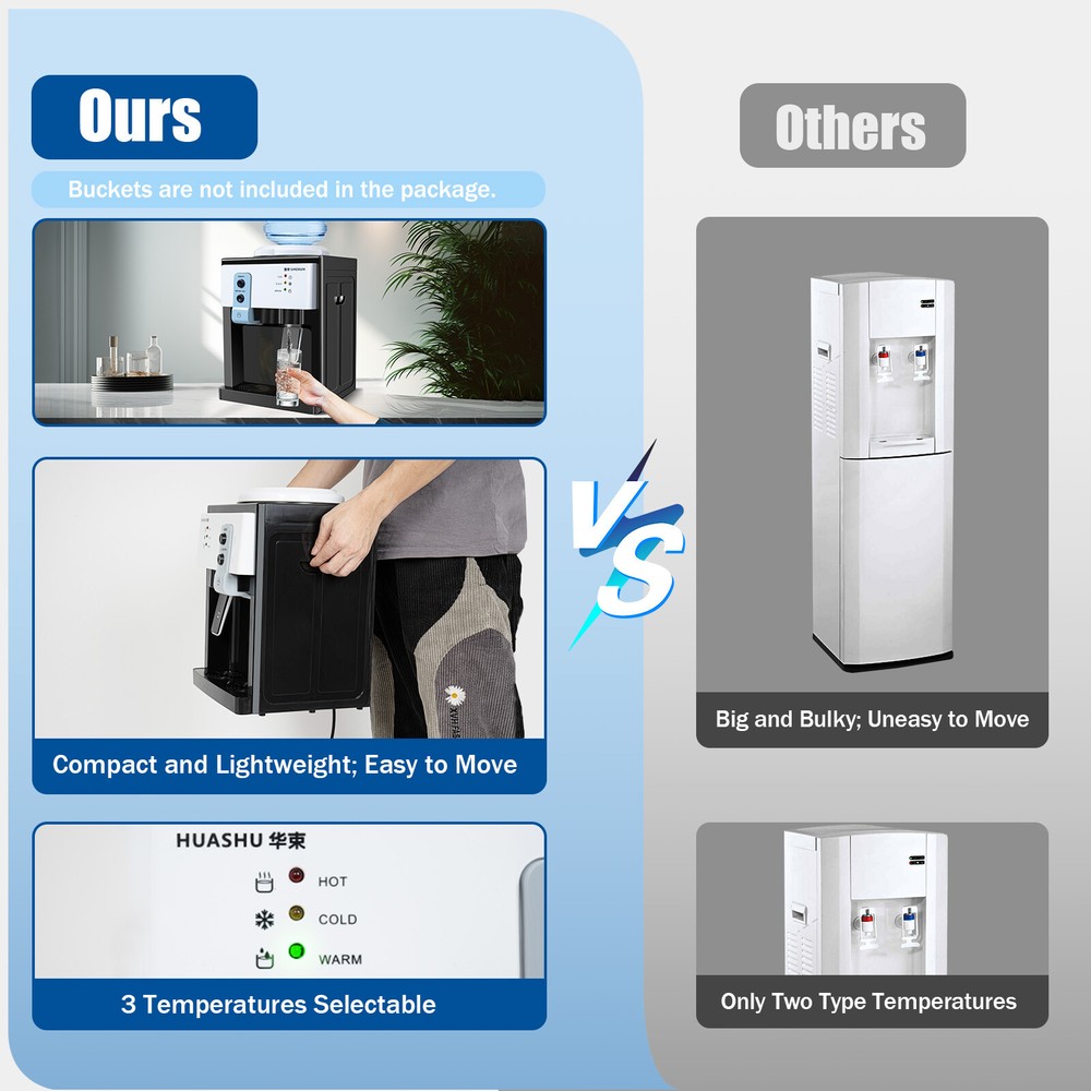 5 Gal Hot/Cold Top Loading Countertop Water Cooler Dispenser Drinking Machine