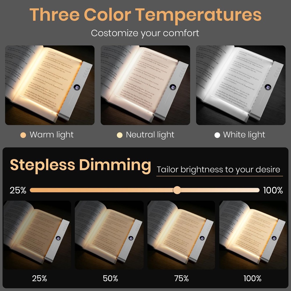 Smart Flat Book Light Rechargeable LED Reading 3 Colors Timer Panel White