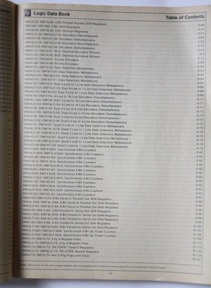 National Semiconductor 1981 Logic Databook #9cw