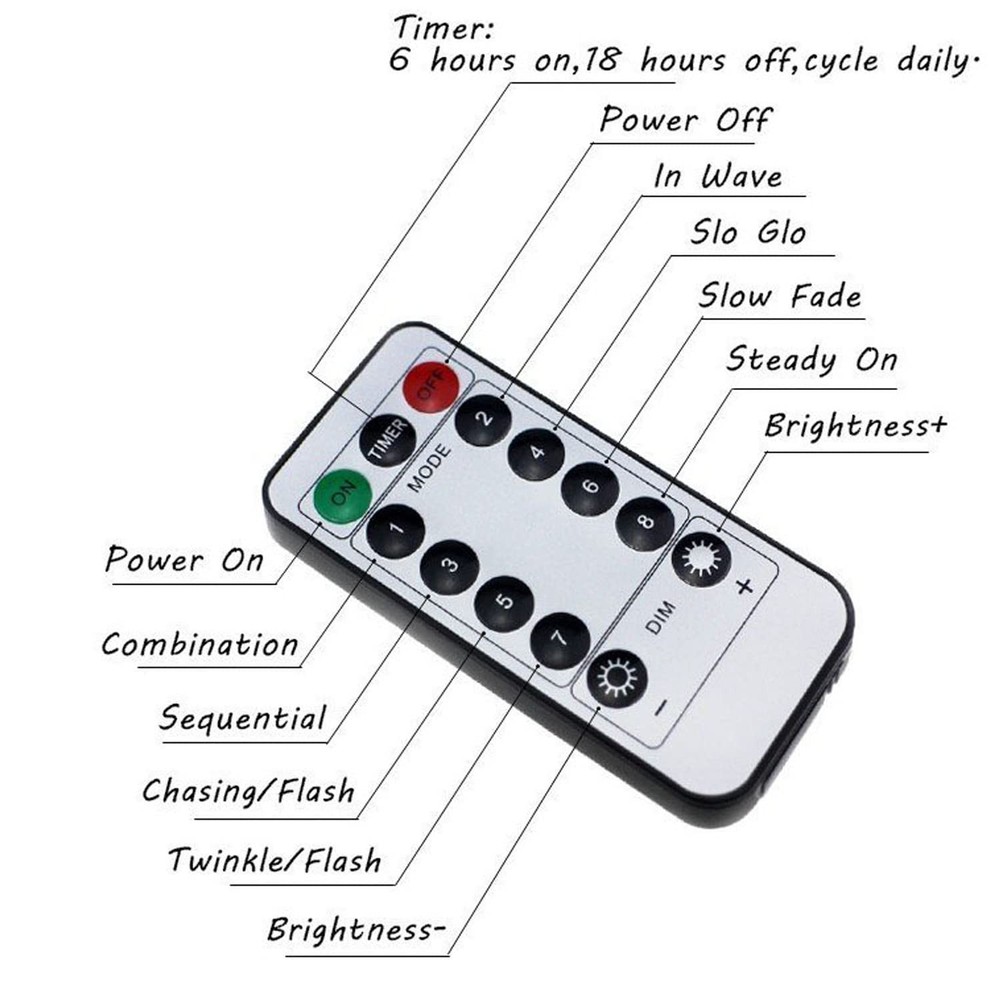 8 Mode Light LED Transformer 30V LED Controller Class 2 Power Supply, Low Vol...