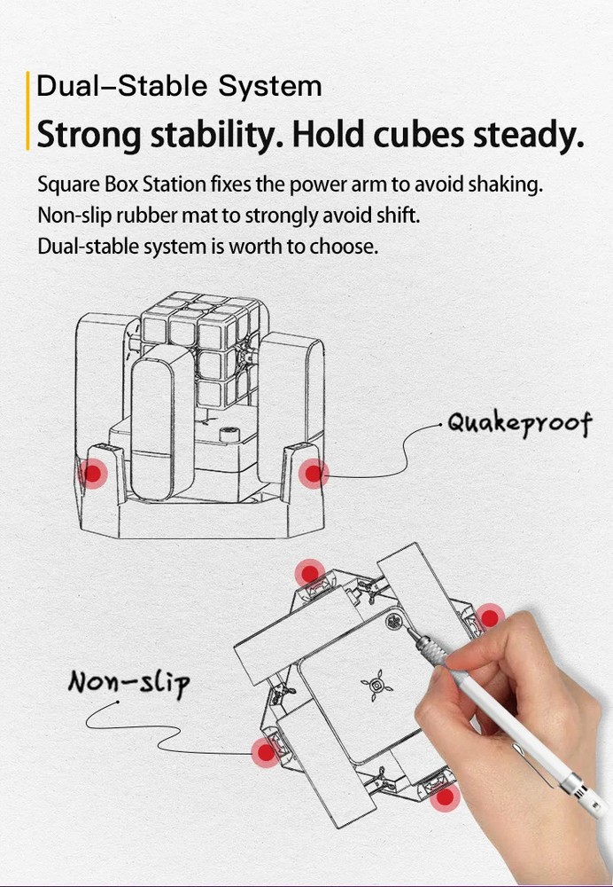 GAN Robot Use for 3x3 Speed Magic Cube Automatic Scraping，Resolution,Training