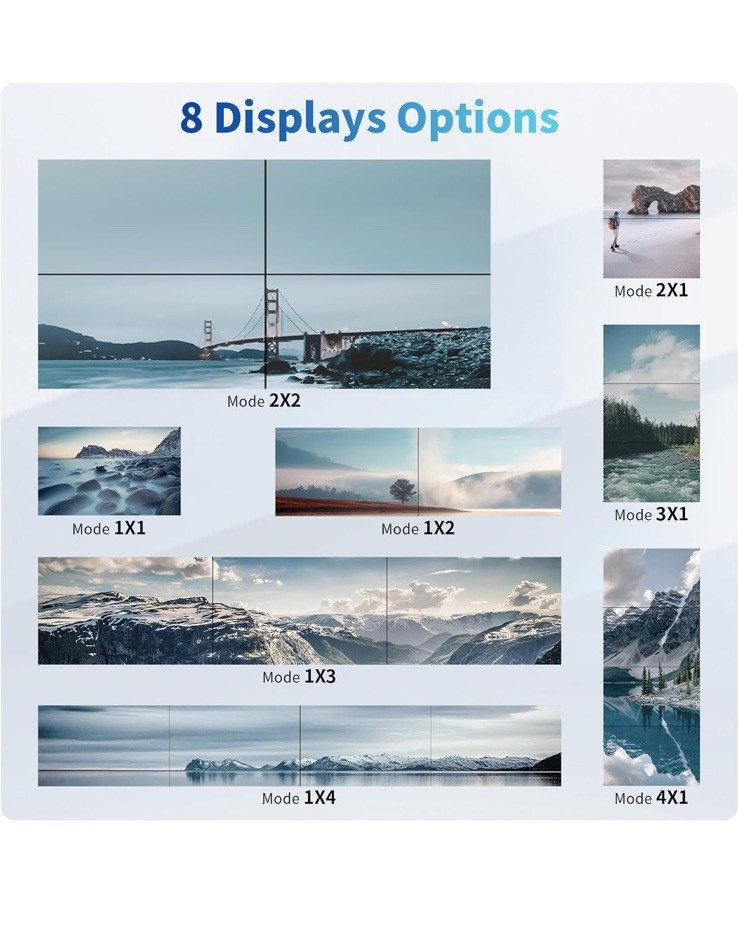 4k VIDEO TV WALL CONTROLLER 2*2 HDMI inputs HDMI Output processor with remote