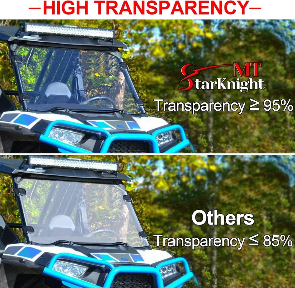 StarknightMT Scratch-Resistant Full Windshield Compatible with Polaris Clear