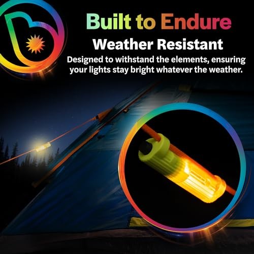 LED Tent String Lights - Keep Tent Guy-Lines Visible at Night - 2-Pack