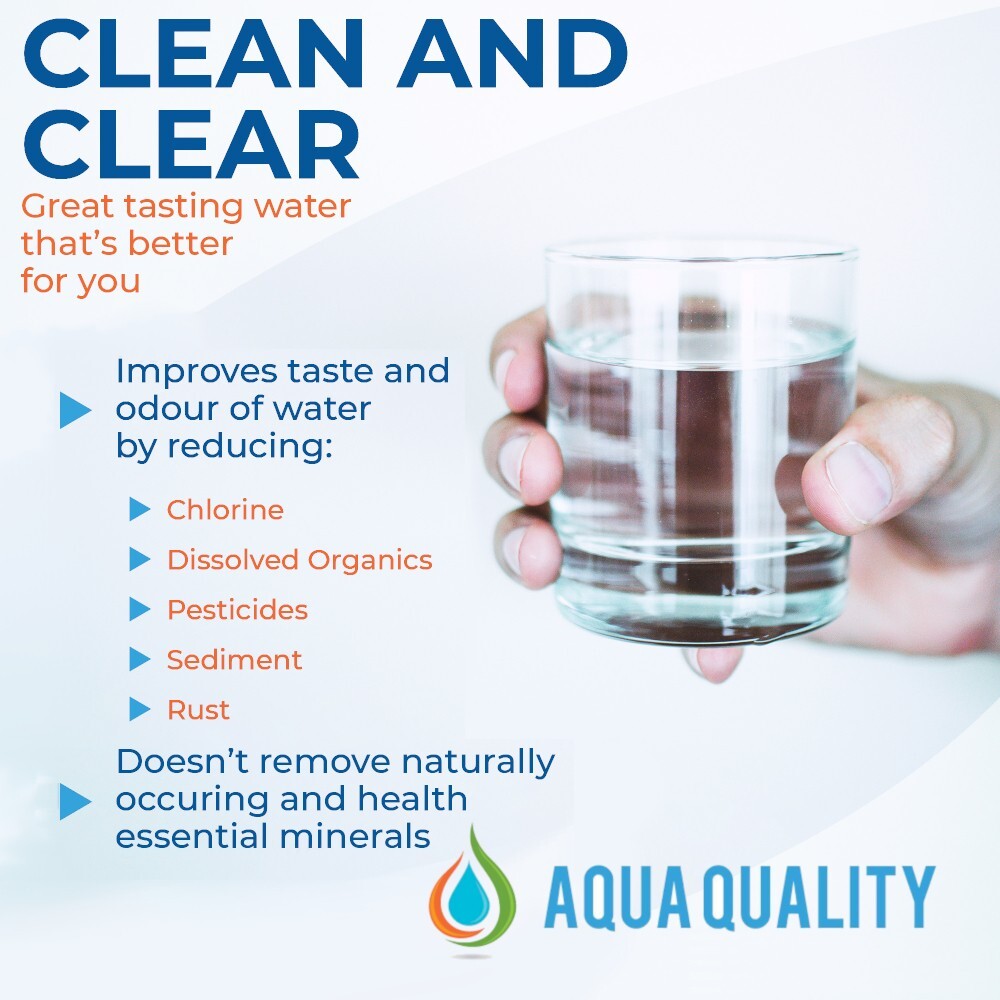 Aqua Quality Under Sink Drinking Water Filter Cartridges 3 Pack