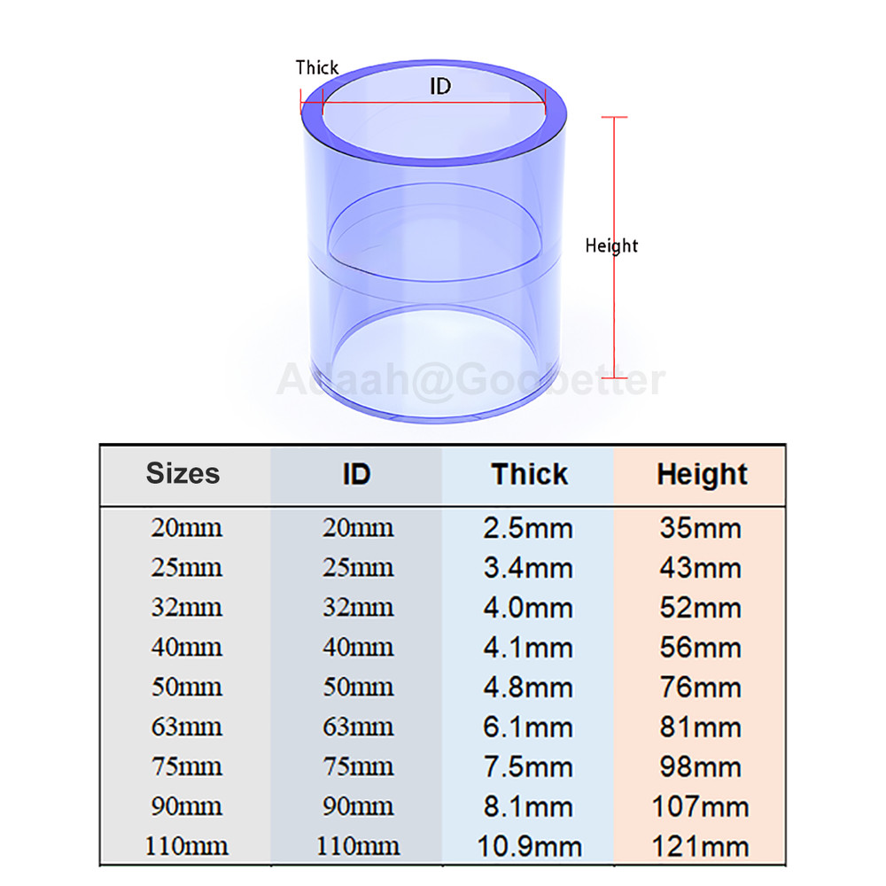 Clear UPVC Pipe FittingID: 20-110mm Straight Socket Coupling Joint Connector