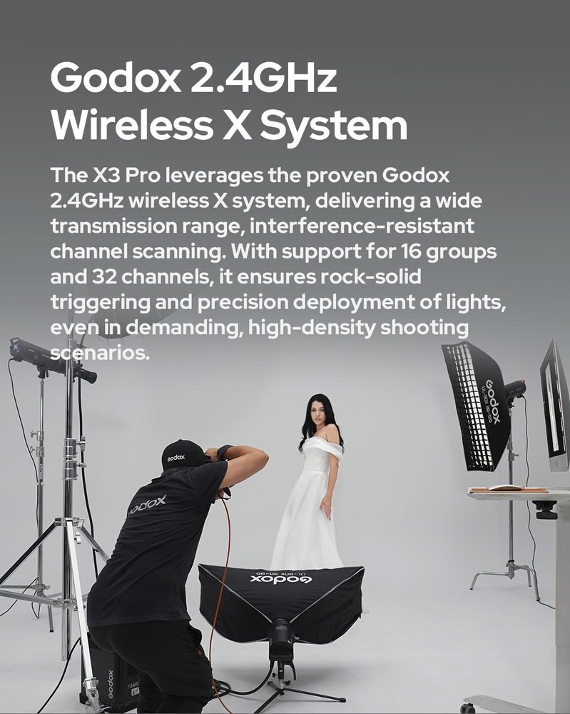 X3 PRO S Shutter Control Flash Trigger (𝐗𝟑-𝐒 𝐔𝐩𝐠𝐫𝐚𝐝𝐞) for Sony Blue...