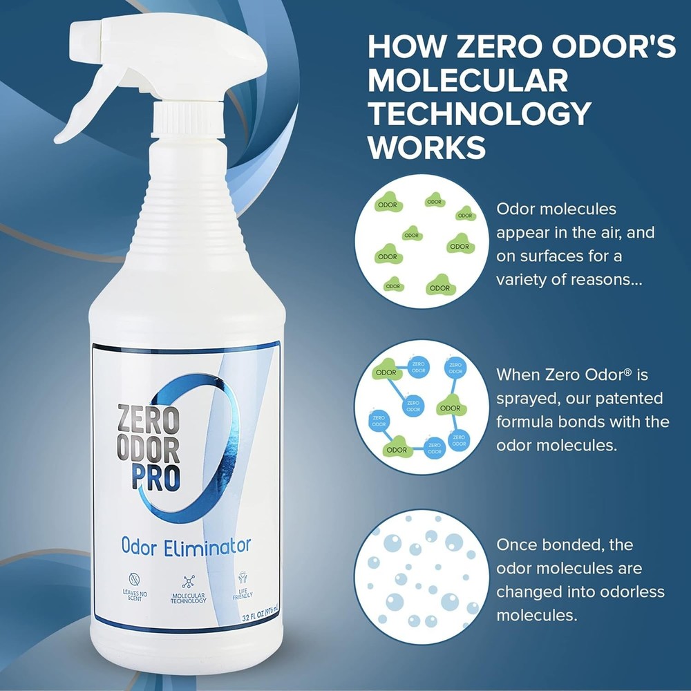 Pro - Commercial Strength Eliminator Odor Neutralizer, Room Deodorizer Odor E...
