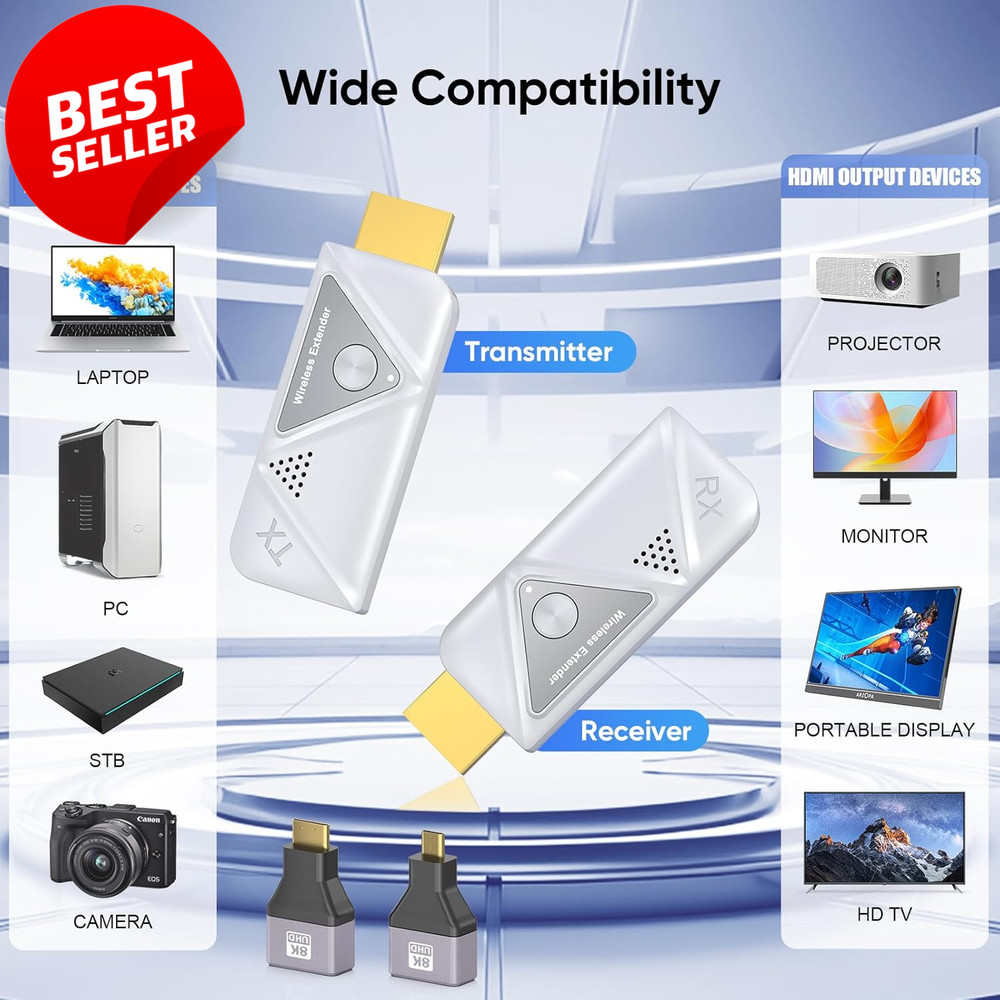Wireless HDMI Transmitter Receiver 328Ft Extender 4K Decode 1080P Plug Play - US