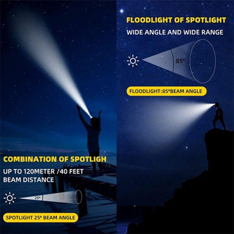 NEW 5-Modes USB RechargeableLED Headlamp Zoomable Headlight Head TorchFlashlight
