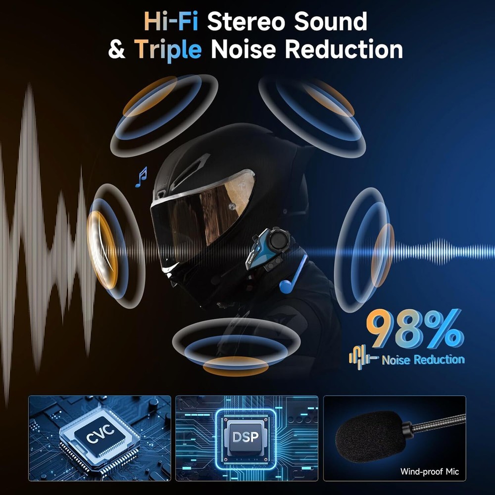 Moman H2E Motorcycle Helmet Wireless Headset Intercom Audio Multitasking 2Pack