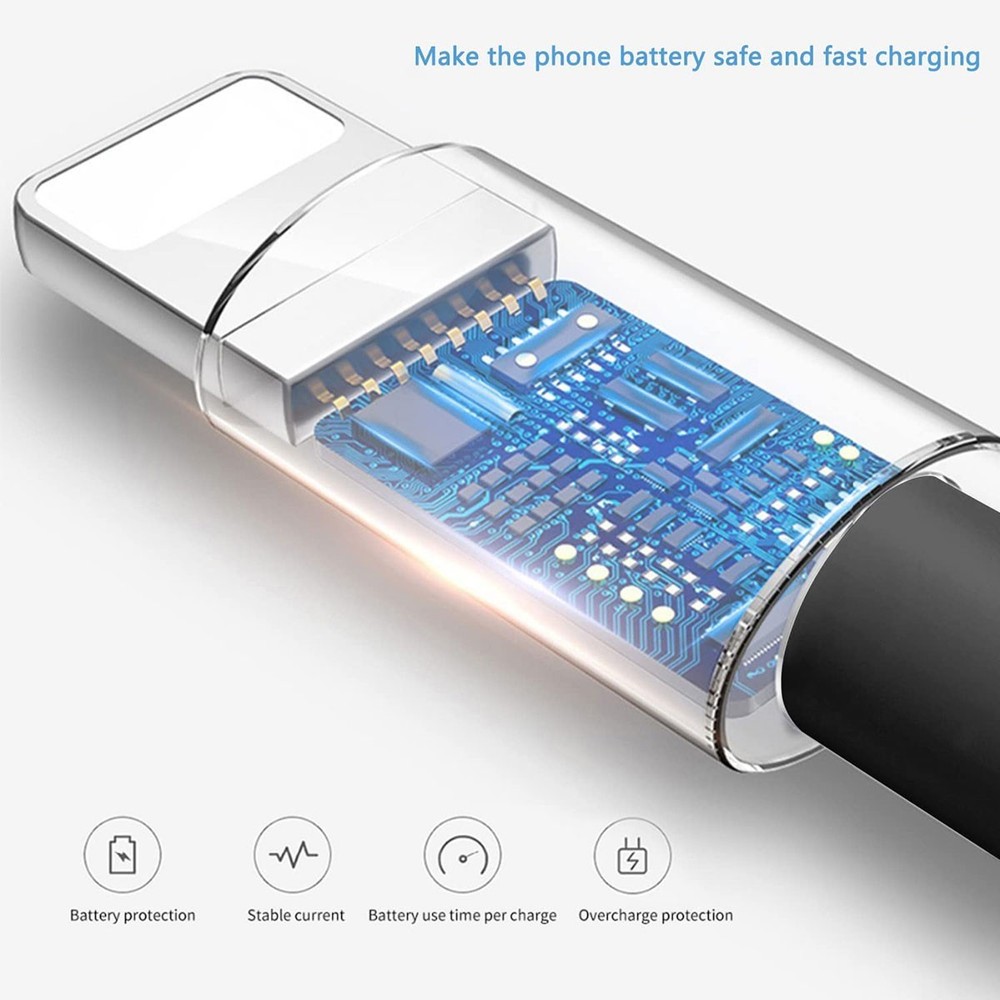 2 Pack USB-C to IPhone Cable Fast Charge Type C Charging Cord Rapid Sync Charger