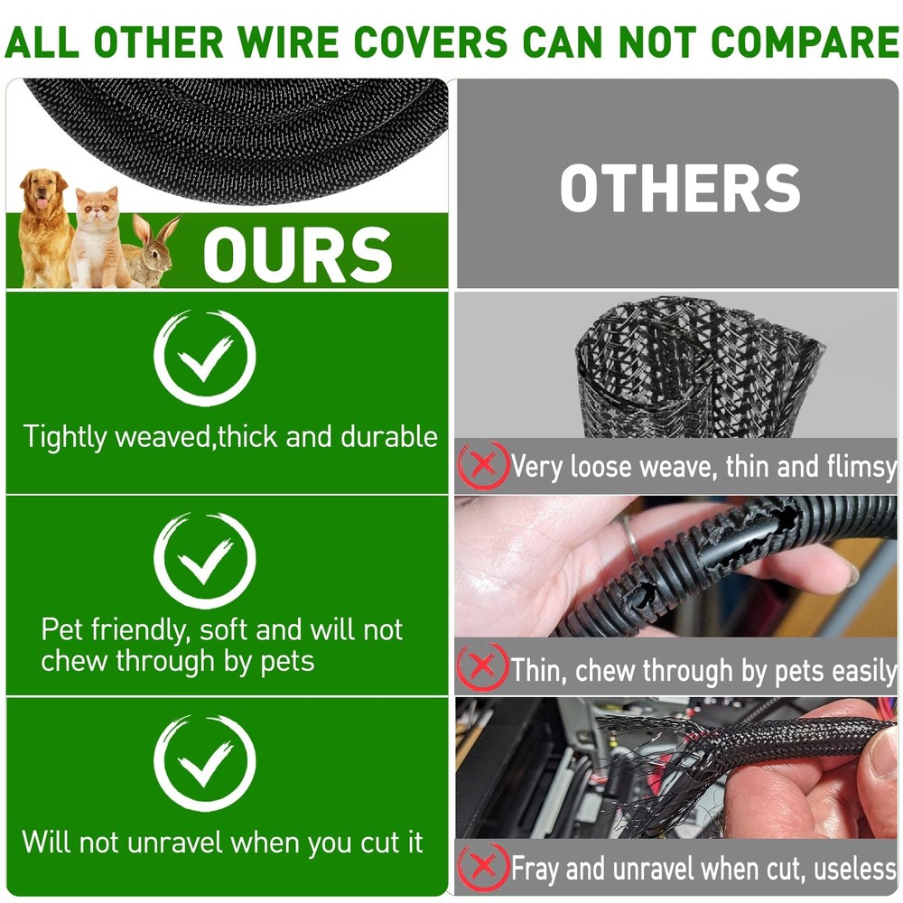 25FT Split Cable Management Sleeve Wire Loom Tubing Cord Protector High-Temp