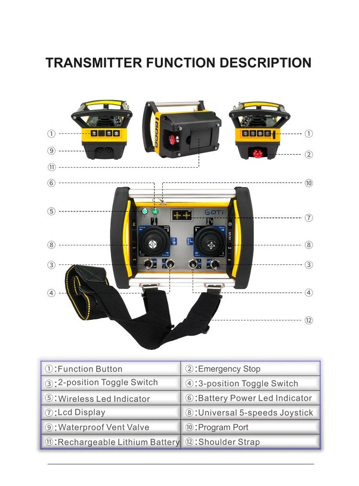 Industrial Crane Chargeable Remote Wireless Controller 2 PCS five step Joysticks