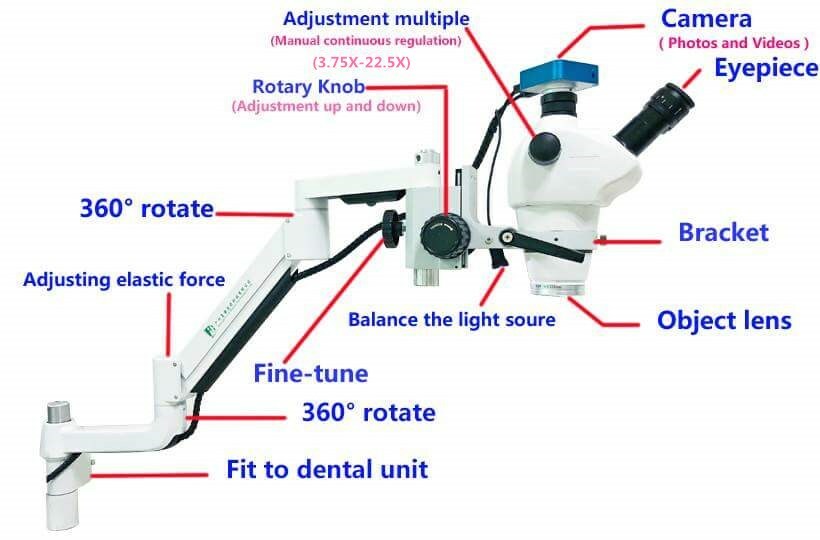 Dental Chair Unit Operating Microscope LED Endodontic Microscope with Camera
