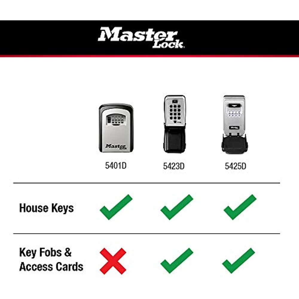 Master Lock 5423D Wall Mount Lock Box, 3-1/8" W, Black