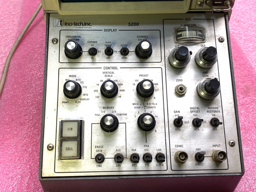 TEKTRONIX/INO-TECH IT-5200 SERIES PLUGIN