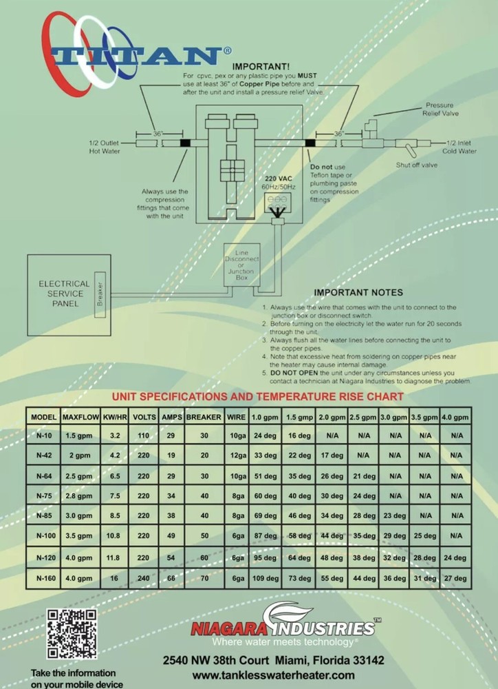 Titan N270 tankless water heater. Brand NEW Titan N-270. 27 KW 5.0 Gpm