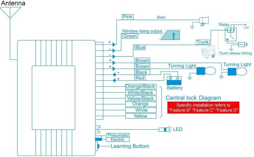 Secure Your Vehicle with Universal Keyless Entry System - 80m Range Remote