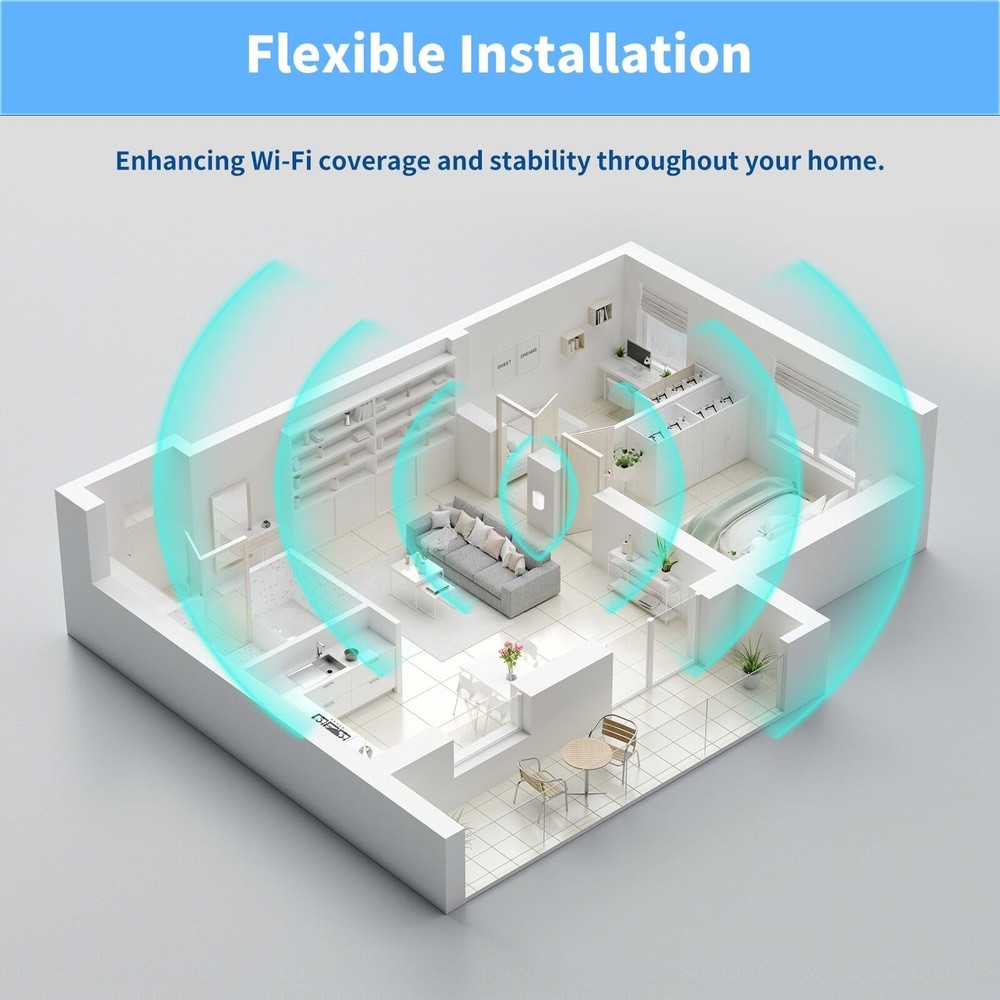 eero Pro 7 Wall Mount, Router Bracket Holder Only Compatible with eero Pro 7 ...