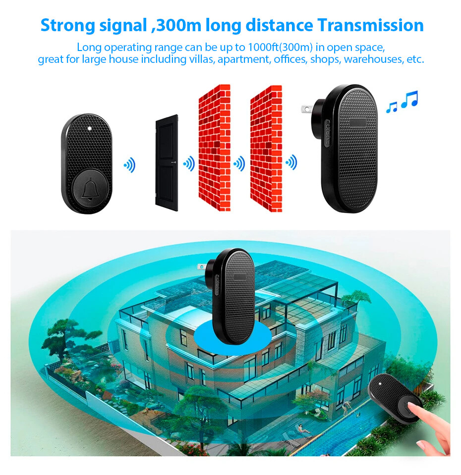1000FT Wireless Doorbell Waterproof 2 Plugin Receiver Adjustable Volume 33 Chime