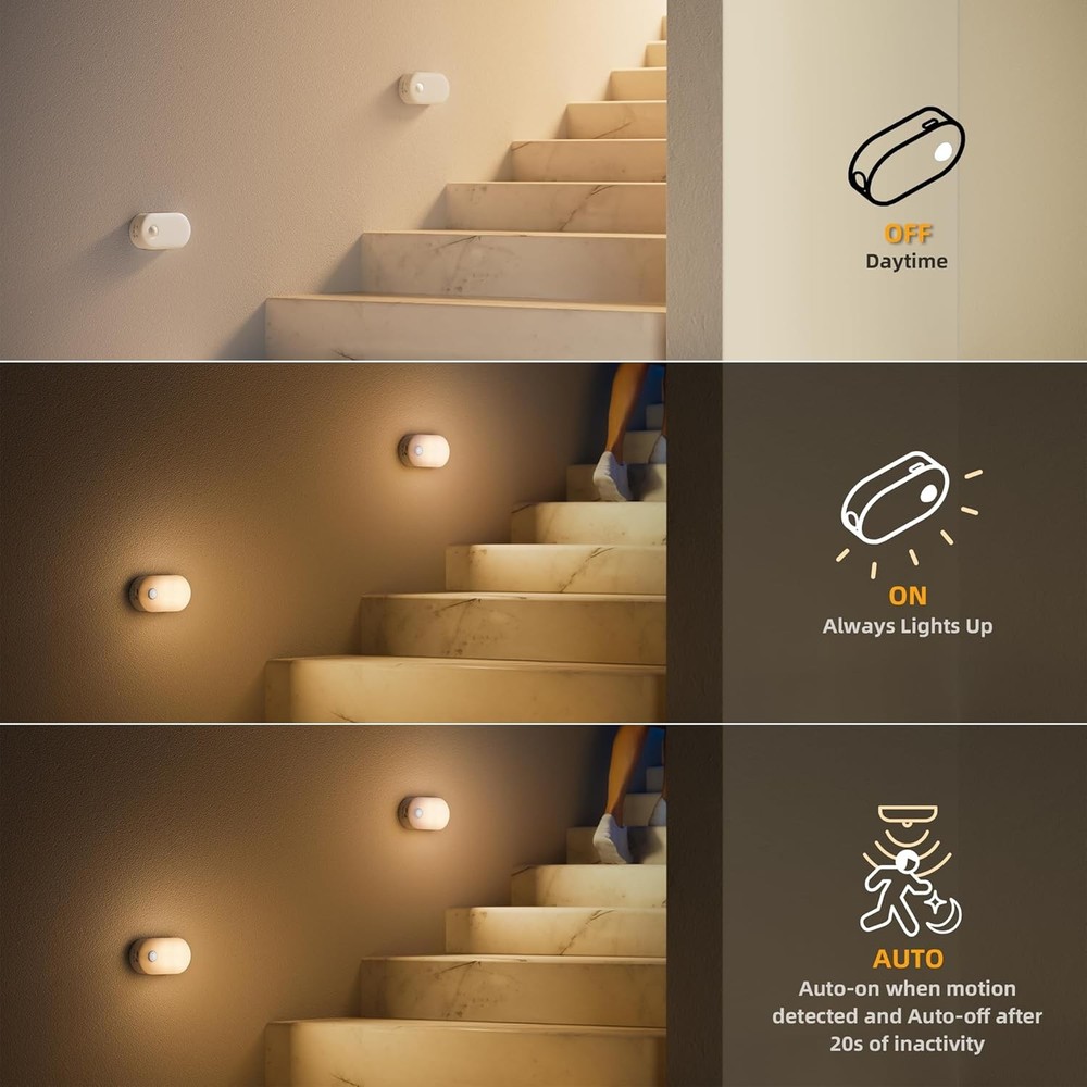Lyridz 2-Pack Rechargeable Motion Sensor LED Night Light