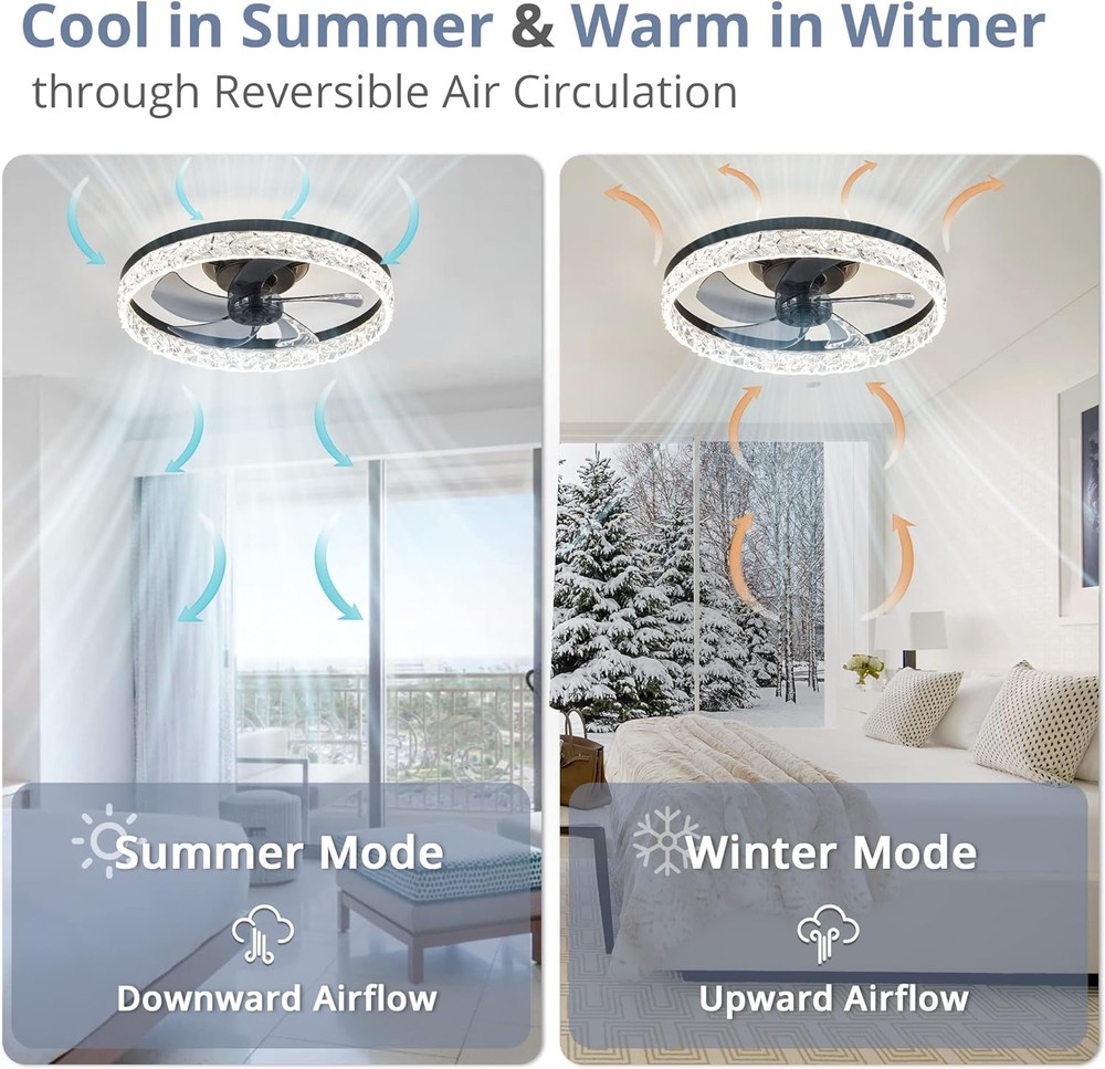 20" Modern Fan Lights Flush Mount LED Ceiling Light kit With Remote APP Control