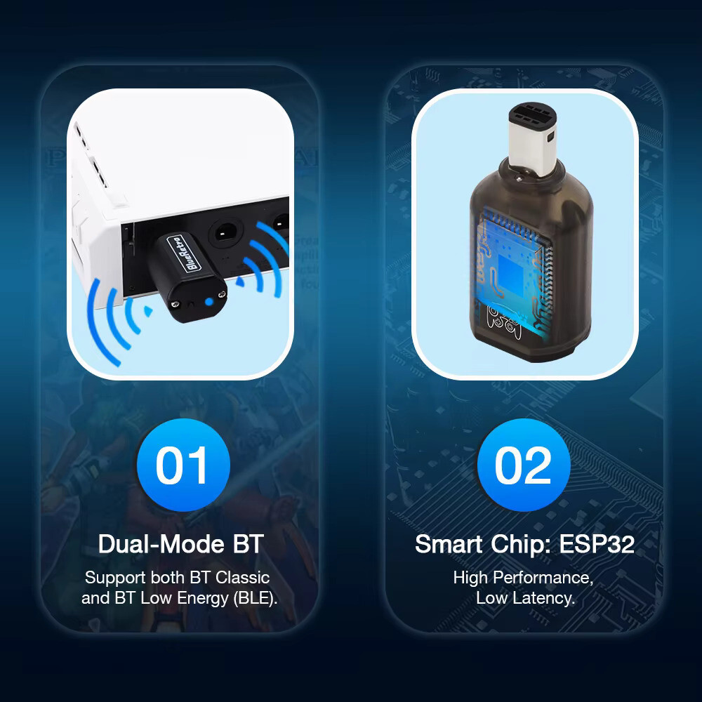 Wireless Bluetooth Receiver - Nintendo Gamecube - (Grey) Blue Retro