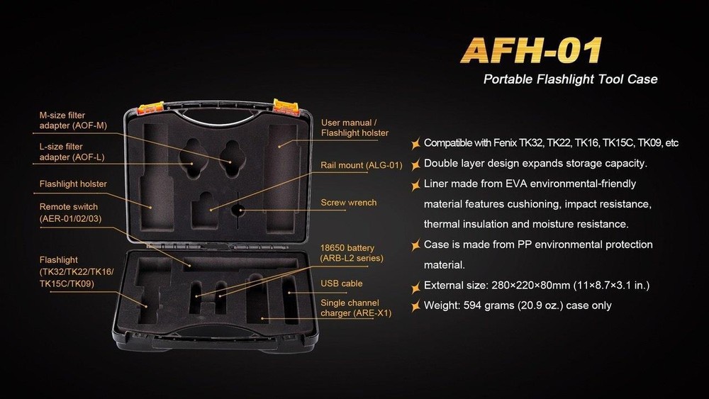 Fenix AFH-01 Flashlight Tool Case for TK32 TK22 TK16 TK15C TK09 TK20R