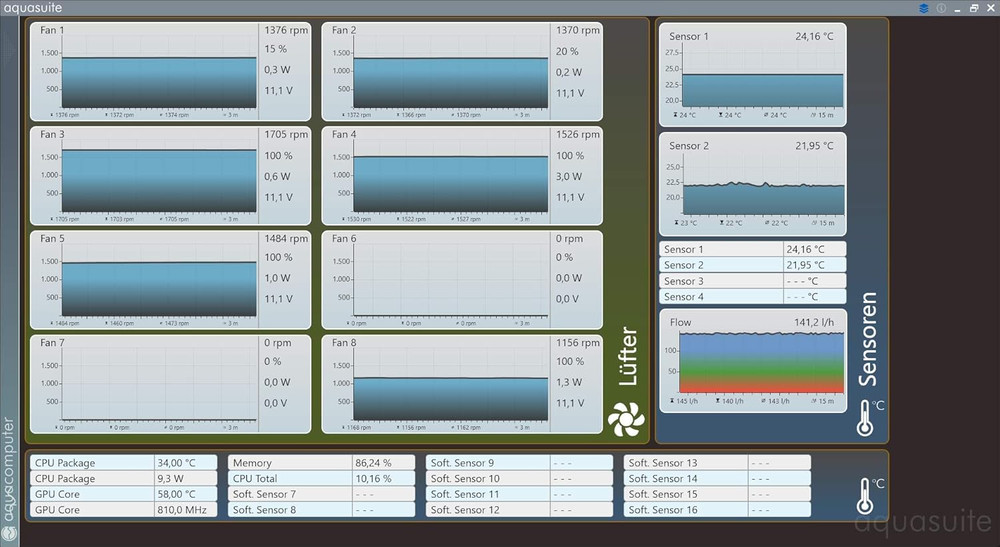 OCTO Fan Controller for PWM Fans