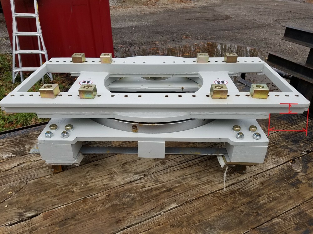 Class 2 Fork Rotator--- NEW WITH WARRANTY!!!