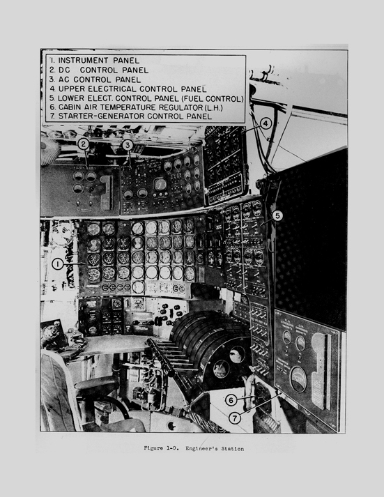 Northrop YB-49 FLYING WING Pilot Manual Airplane BOOK !
