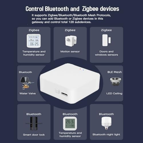 Smart Multi-mode Gateway: ZigBee 3.0 & Bluetooth & Mesh Hub, App Remote