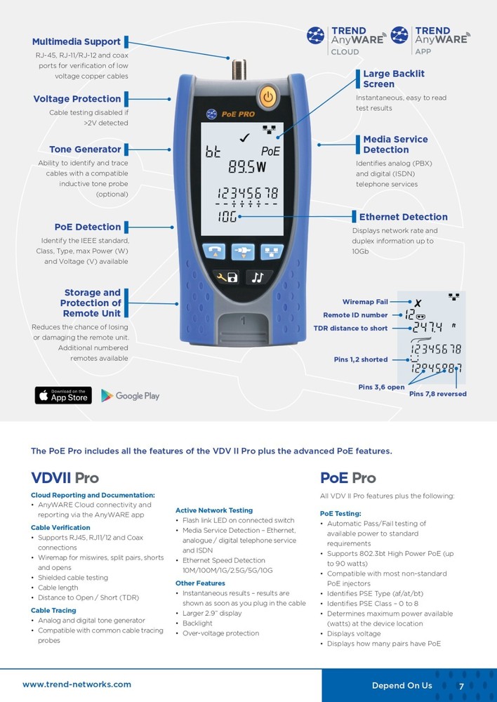 Trend Networks PoE PRO Tester PoE