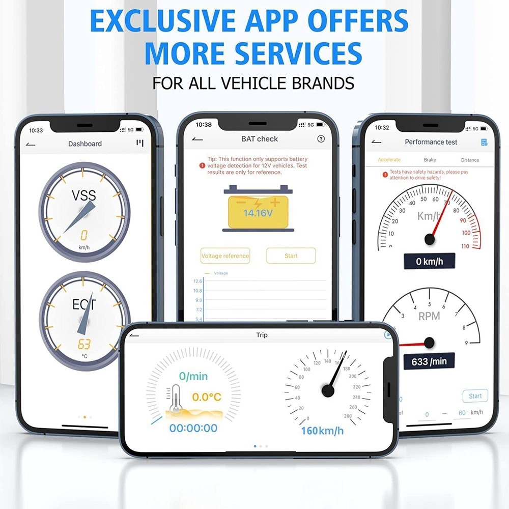 Ancel BD300 For BMW MINI Diagnostic Scanner Tool ABS SRS Code Reader BMS EPB SAS