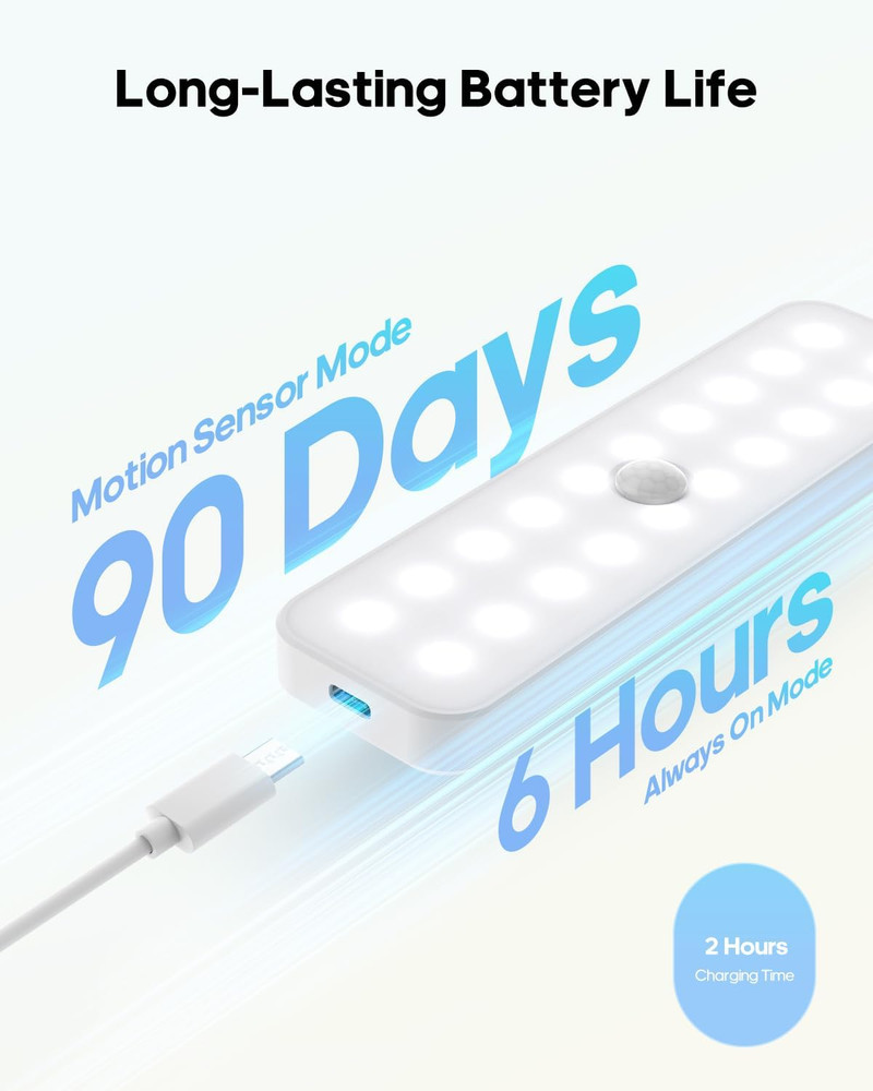 Dimmable LED Under Cabinet Lights with Motion Sensor and Remote Control