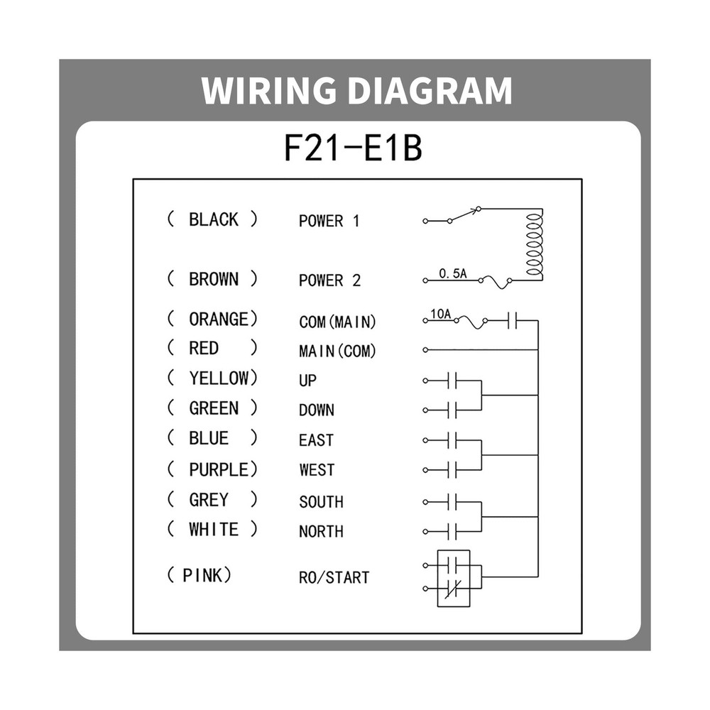 Industrial Wireless Crane Remote Control kit F21-E1B 8 Button 12v 24v Electri...