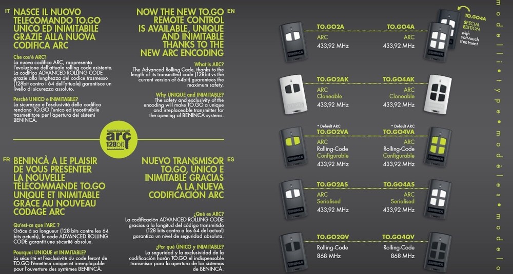 BENINCA SLIDE GATE OPENER / OPERATOR (BULL624R)