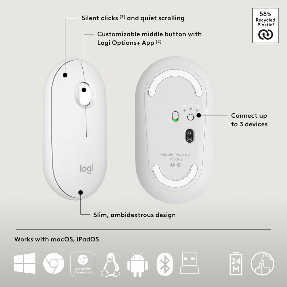Logitech Pebble 2 Combo Wireless Keyboard/Mouse Bundle - Tonal White