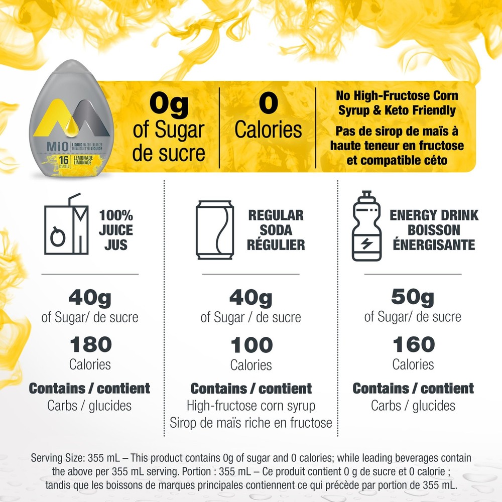 MIO Liquid Water Enhancer - Lemonade, 12ct, 48ml Each (Imported from Canada)