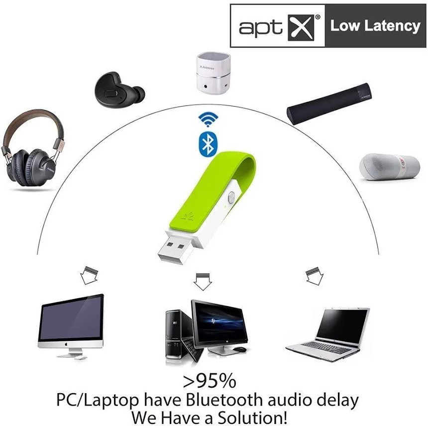 Avantree Leaf USB Bluetooth Audio Transmitter