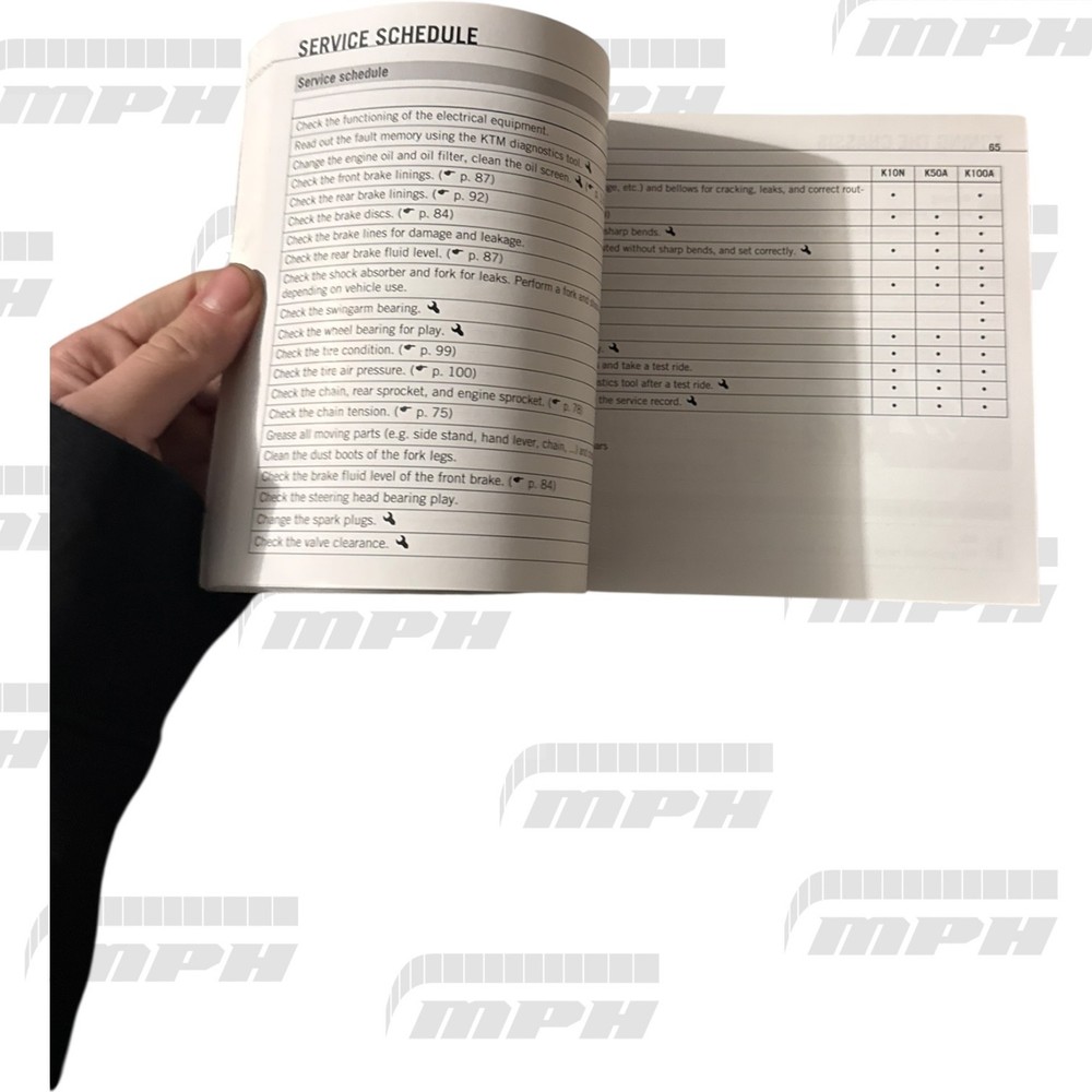 2012 KTM Duke 125 – Owners Manual Book Guide