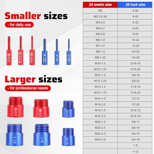 48PCS Thread Checker, Nut and Bolt Thread Checker, 48pcs Red & Blue
