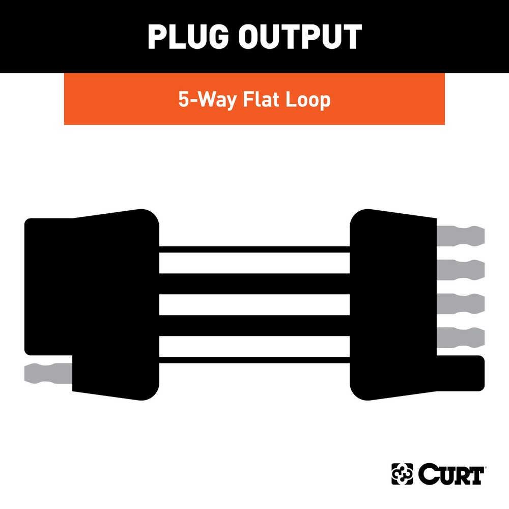 Curt 5-Way Flat Connector Plug & Socket with 72" Wires