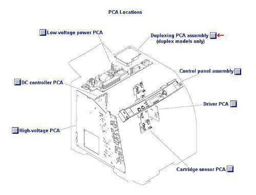 Sparepart: HP Controller 3.002.4 Q7793-60001