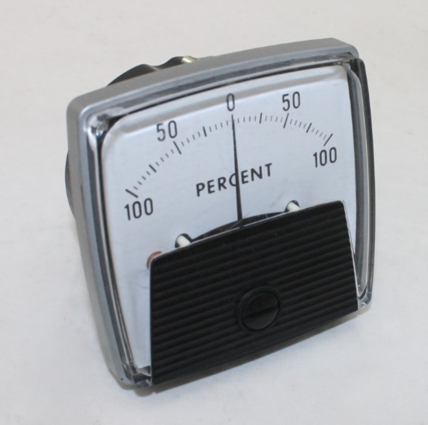 Yew 100-0-100 Panel Meter