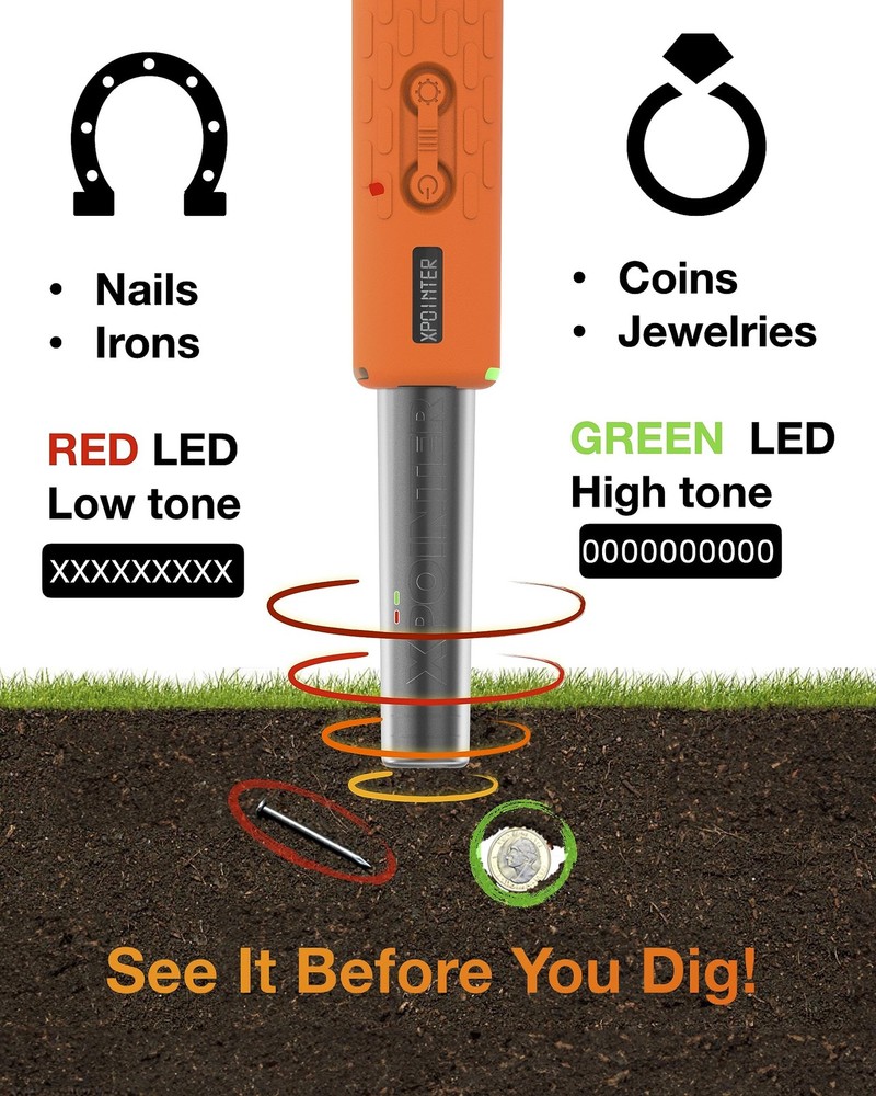 New Xpointer Max with Magic Holster pinpointer discrimating pinpointer Waterp...