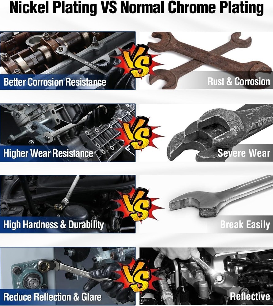 11mm Flex-Head Ratcheting Wrench - Compact, Durable, and Precise