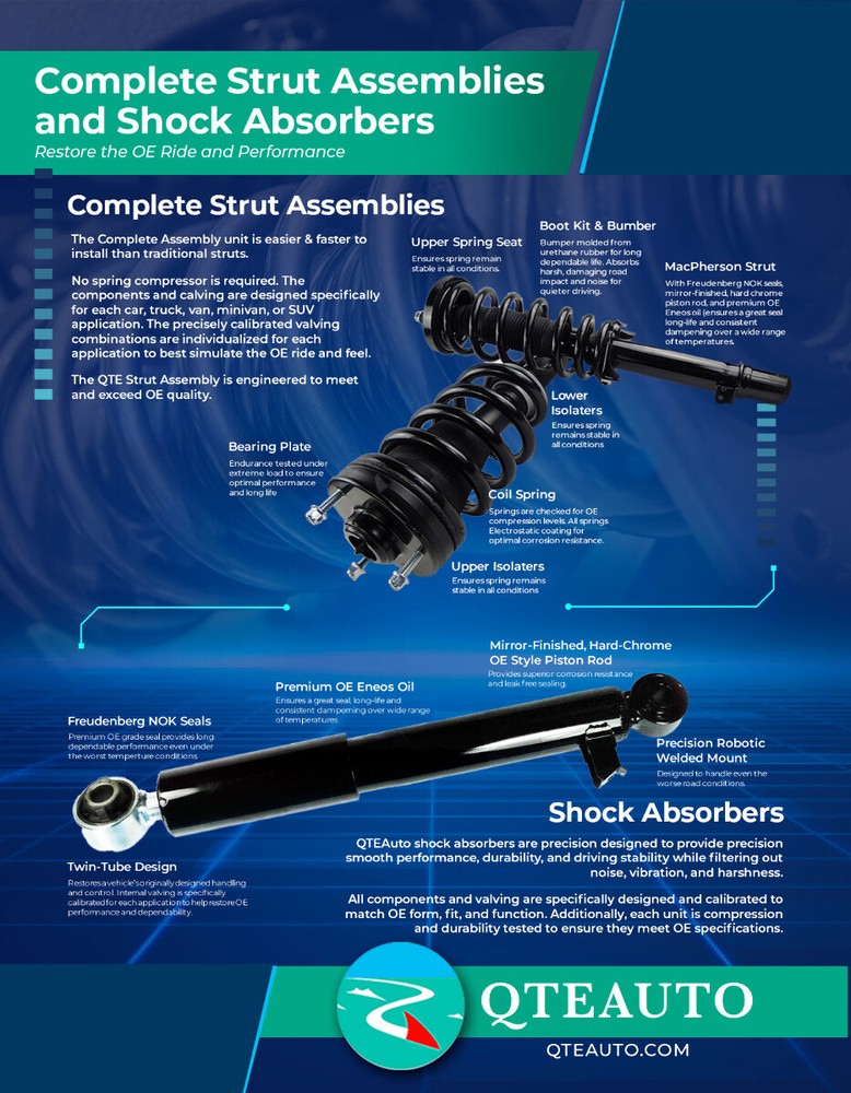 Set 4 Front - Rear Quick Complete Strut For 2003 - 2006 Lincoln Navigator