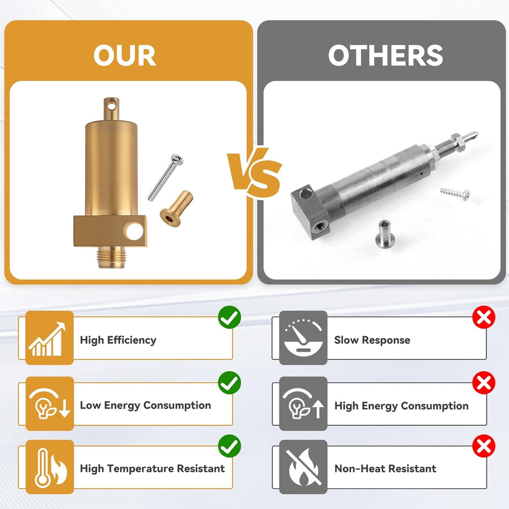3006911 Burner Hydraulic Jack, Oil Burner Replacement Part for Riello 40 Series